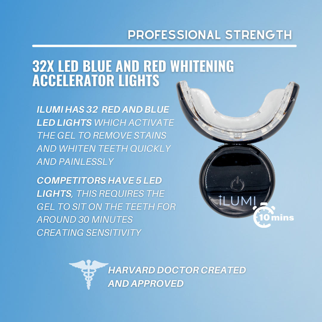 Ilumi Teeth Whitening LED Kit