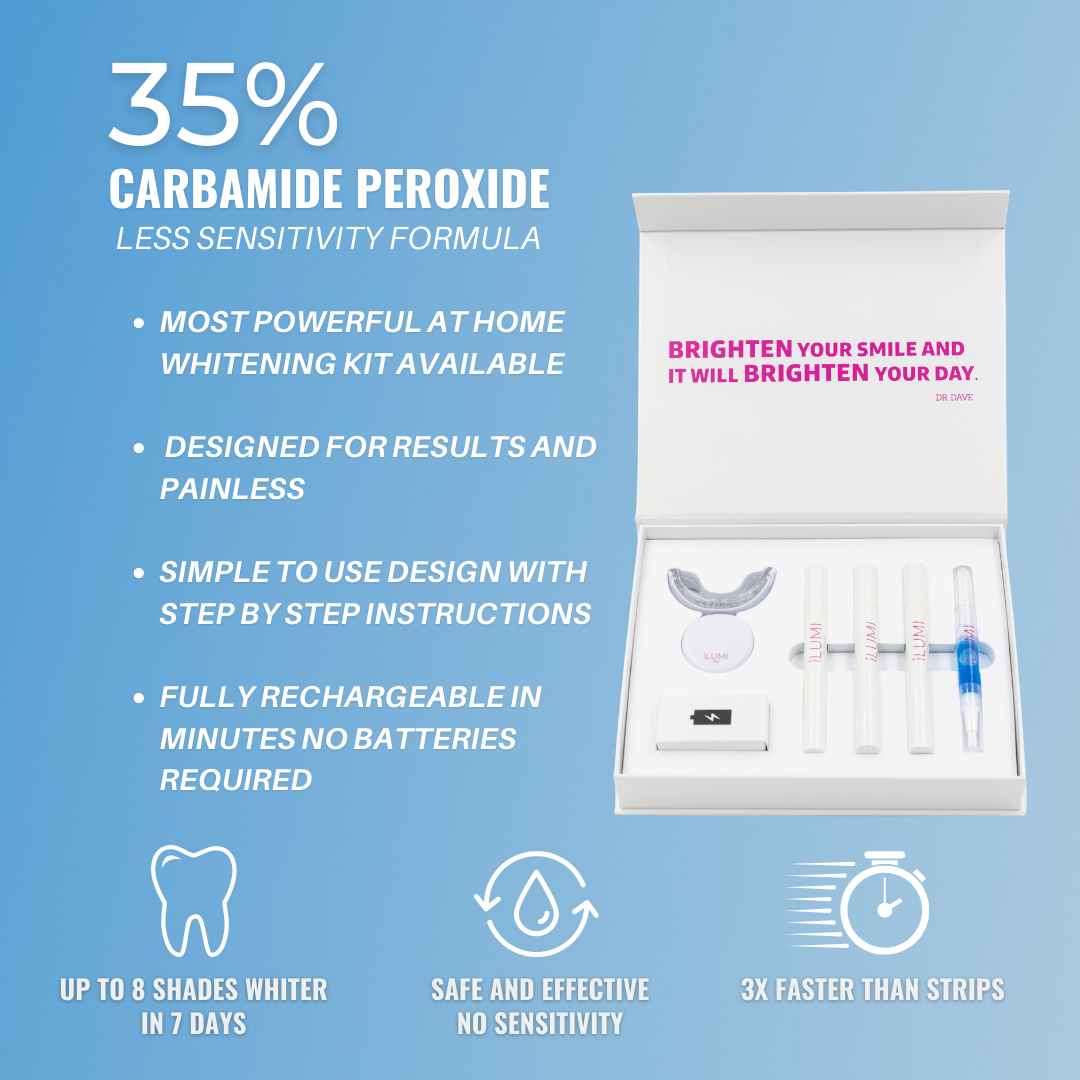 Ilumi Teeth Whitening LED Kit