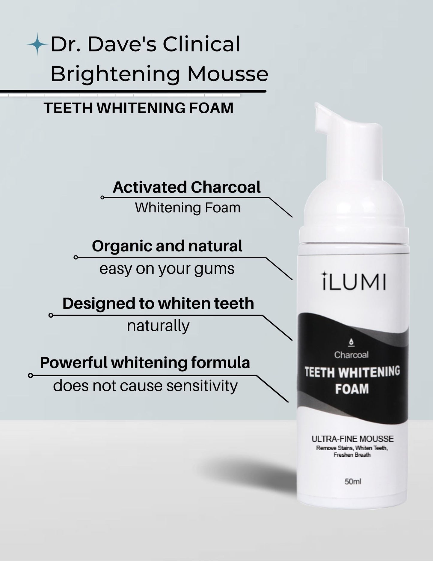 Dr. Dave's Clinical Brightening Mousse - Holiday BOGO